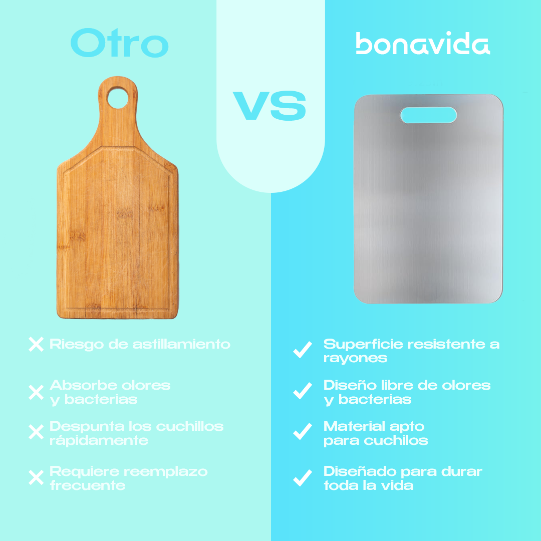 Tabla de titanio PURO sin acero inoxidable | Bonavida®
